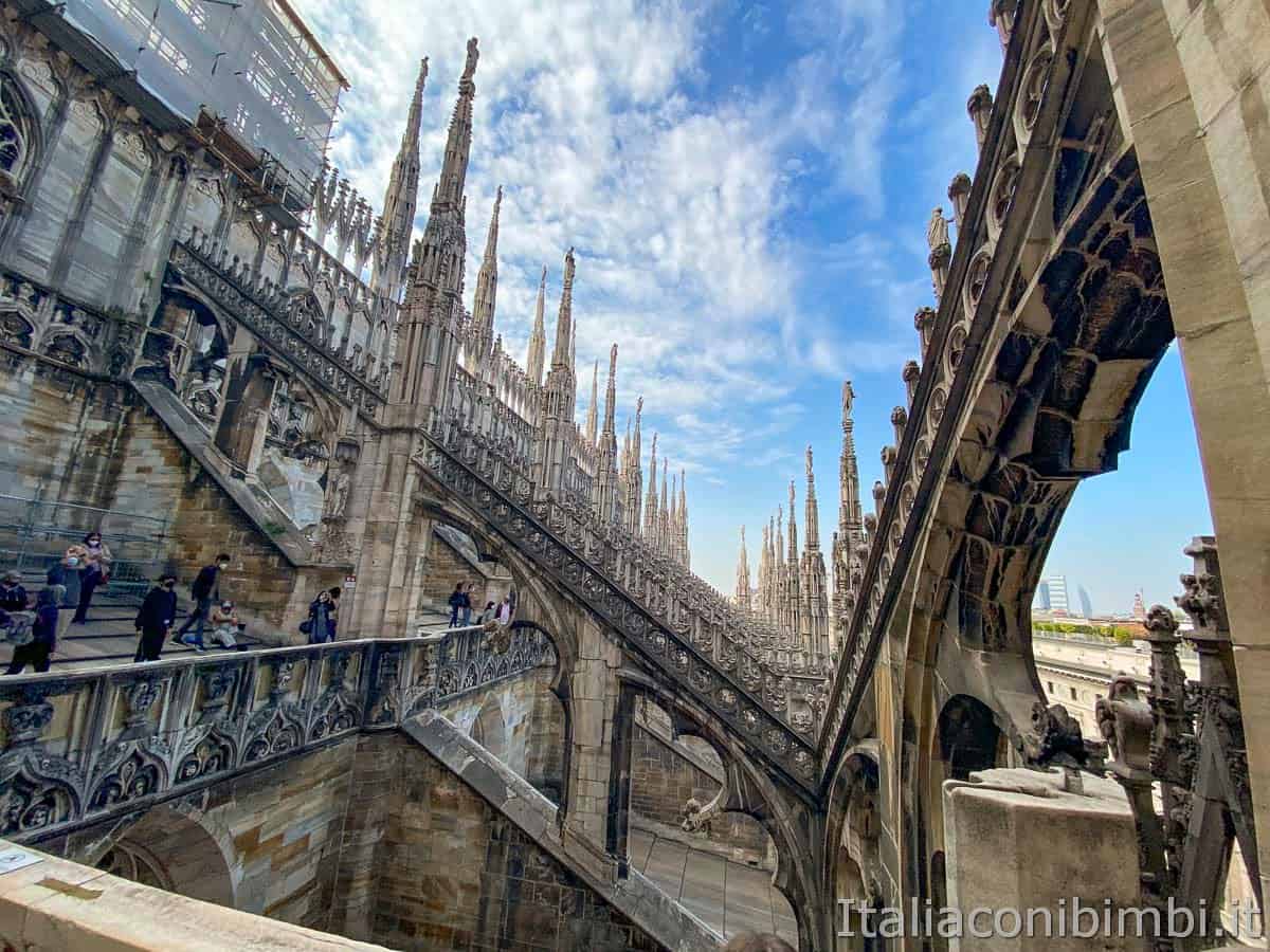Terrazze del Duomo di Milano- prospettiva sulle guglie